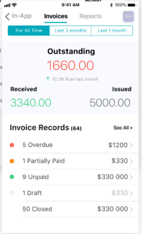 DESK - Sales